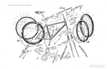 Zinn and the Art of Mountain Bike Maintenance, 7th Edition: The World's Best-Selling Guide to Mountain Bike Repair - Lennard Zinn [KSIĄŻKA]