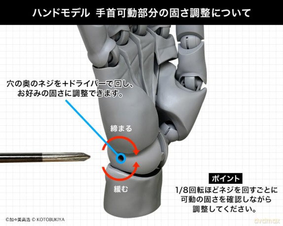 Takahiro Kagami PVC Artist Support Item Hand 1/1 Model/R Pale Orange 21 cm