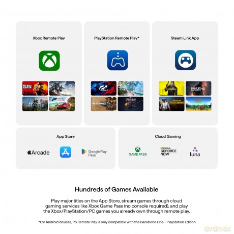 Backbone - Controller One Lightning - 2.Gen