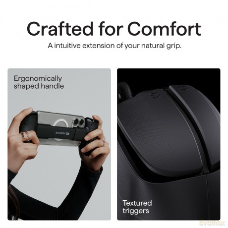 Backbone - Pro - Universal USB-C