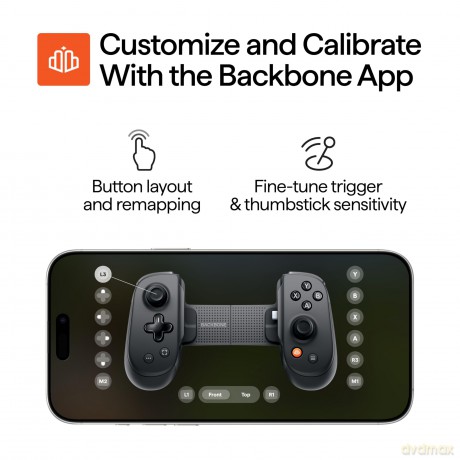 Backbone - Pro - Universal USB-C