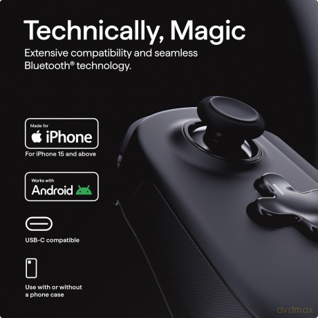 Backbone - Pro - Universal USB-C