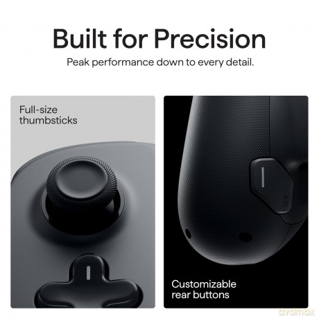 Backbone - Pro - Universal USB-C