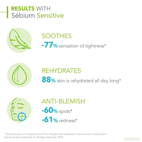 Bioderma - Sbium Sensitive 30 ml