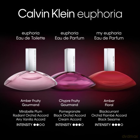 Calvin Klein - My Euphoria EDP 30 ml