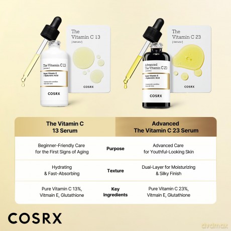 Cosrx - The Vitamin C 13 Serum 20 ml