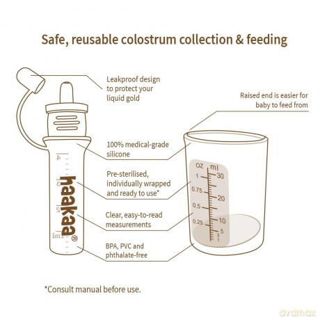 Haakaa - Silicone Colostrum Collector Set