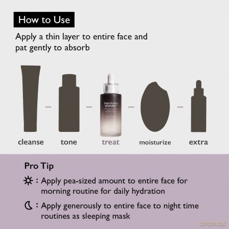 Haruharu Wonder - Black Rice Botanical 2GF Ampoule - 30 ml