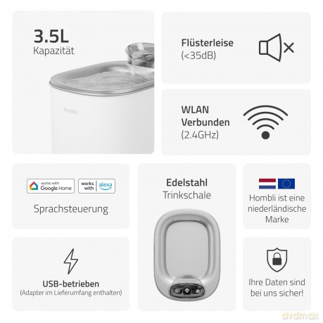 Hombli - Smart Pet Water Fountain