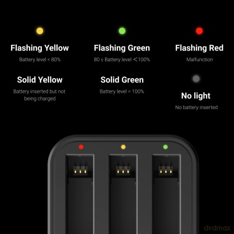 Insta360 - X3 Fast Charge Hub