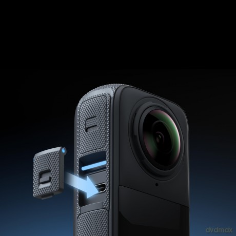 Insta360 - X4 USB Cover