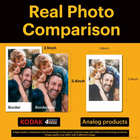 Kodak - CARTRIDGE 2,1X3,4 30-PACK