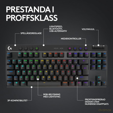 Logitech - G PRO X TKL Lightspeed - Tactile - Nordisk