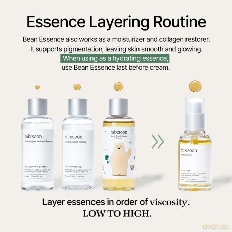Mixsoon - Bean Essence - 30 ml