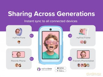 MyFirst - Camera 50 Blue (FC4001SA-PE01)