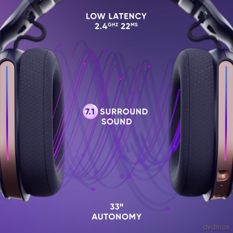 Oniverse - Wireless Gaming Headset Polaris - Sideral Blue