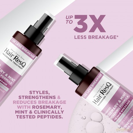 Petal Fresh - Hair ResQ Thickening + Damage Repair Treatment Spray - 147 ml.