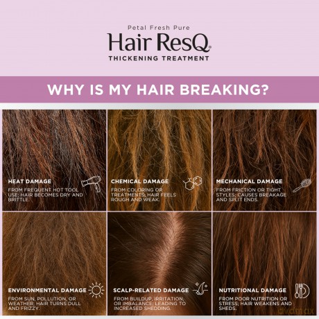 Petal Fresh - Hair ResQ Thickening + Damage Repair Treatment Spray - 147 ml.