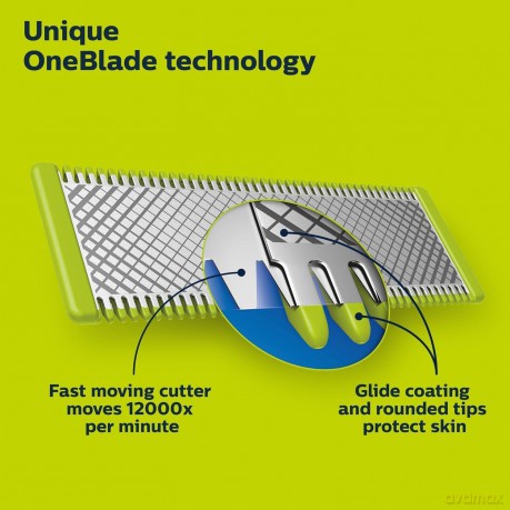 Philips - OneBlade 360 - Replacement Blades - 2 PCS