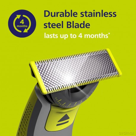 Philips - OneBlade 360 - Replacement Blades - 2 PCS