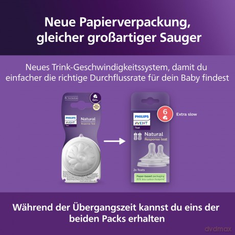 Philips Avent - Niplle, Natural Response Nipple 2 pieces Thick Feed Nipple, 6m+