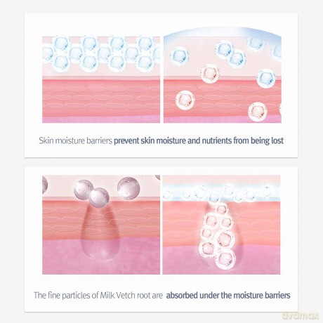Pyunkang Yul - Balancing Gel 60 ml