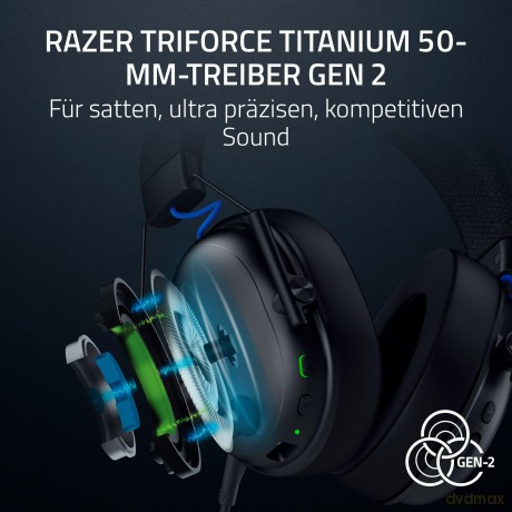 Razer - Blackshark V3 for Playstation - Black