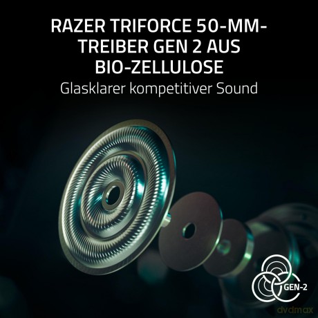 Razer - Blackshark V3 Pro - Black