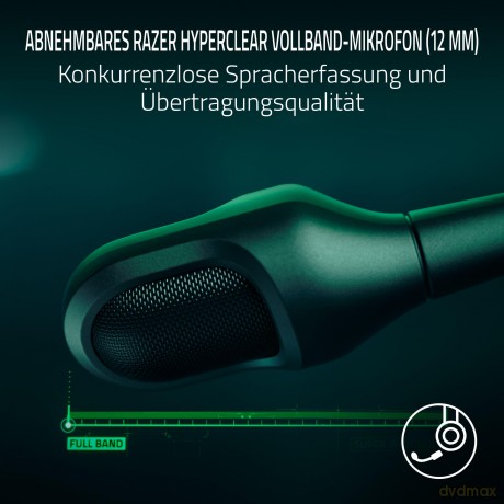 Razer - Blackshark V3 Pro for Playstation - Black