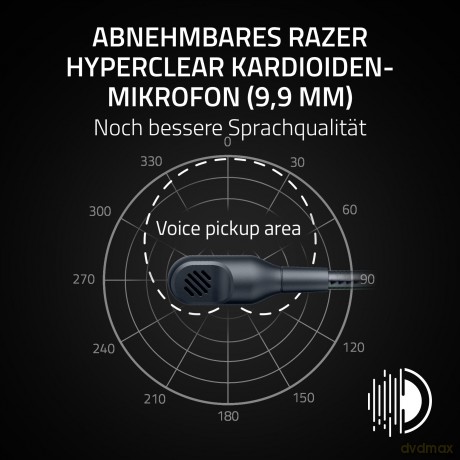 Razer - Blackshark V3 X Hyperspeed for Playstation - Black