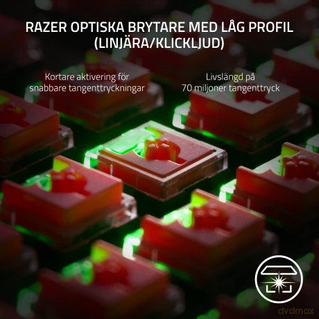 Razer - Deathstalker V2 Pro Wireless Low Profile - Red Switch - Nordic