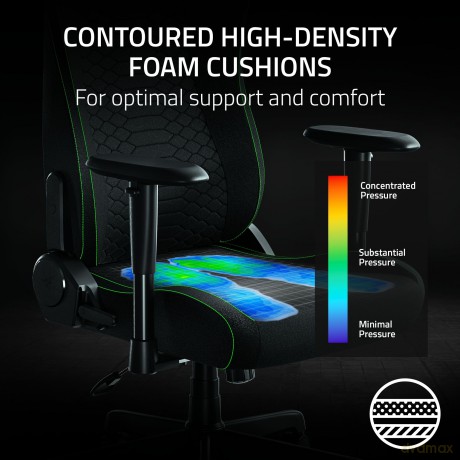 Razer - Iskur V2 X Black Gaming Chair