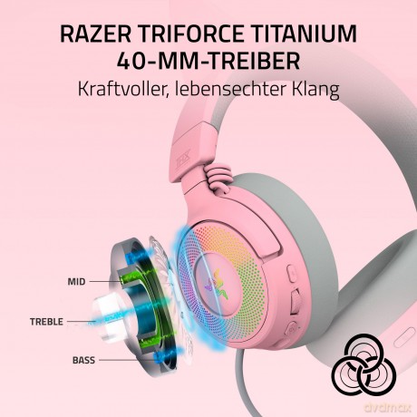 Razer - Kraken Kitty V3 Pro - Quartz
