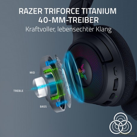 Razer - Kraken V4 - wireless gaming headset - Black