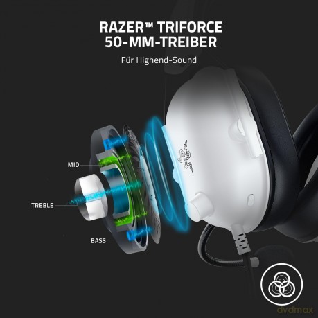 Razer BlackShark V2 X - Wired Esports Gaming Headset with 7.1 Surround