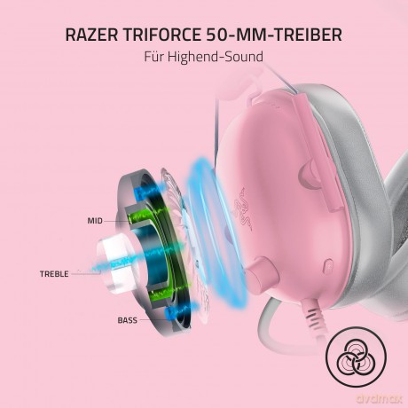 Razer BlackShark V2 X - Wired Esports Gaming Headset with 7.1 Surround