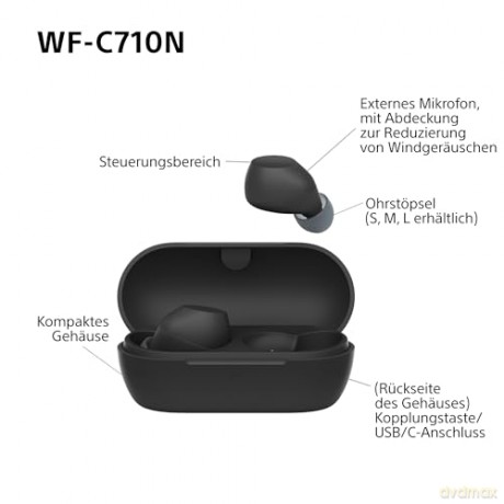 Sony - WF-C710N - True Wireless Noise-Cancelling Earbuds