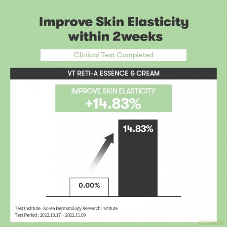 VT Cosmetics - Cica Reti-A Essence - 30 ml