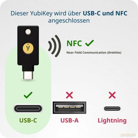 Yubico - YubiKey 5C NFC
