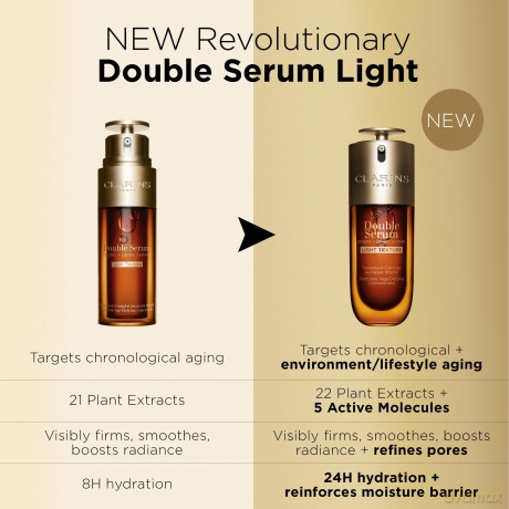 Clarins Double Serum Light Texture 50ml