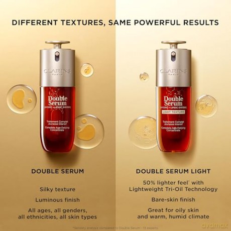 Clarins Double Serum Light Texture 50ml