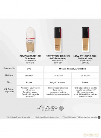 Shiseido Face Synchro Skin Radiant Lifting Foundation 220 Spf30 30ml