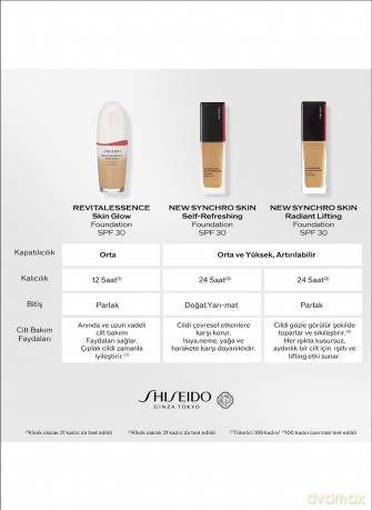 Shiseido Face Synchro Skin Self-Refreshing Foundation 230 Spf30 30ml