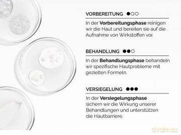 The Ordinary Glycolic Acid 7% Exfoliating Toner 240ml