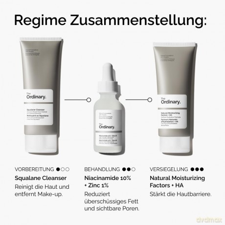 The Ordinary Niacinamide 10% + Zinc 1% 30ml