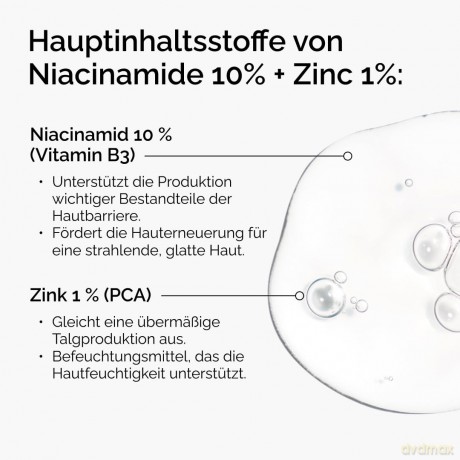 The Ordinary Niacinamide 10% + Zinc 1% 30ml