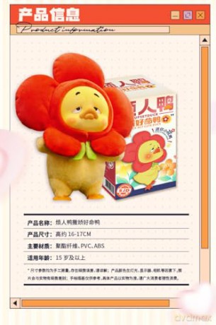 Upset Duck: Act Cute Blind Box figure 18 cm Display (6)