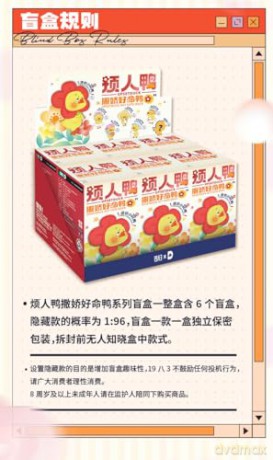 Upset Duck: Act Cute Blind Box figure 18 cm Display (6)