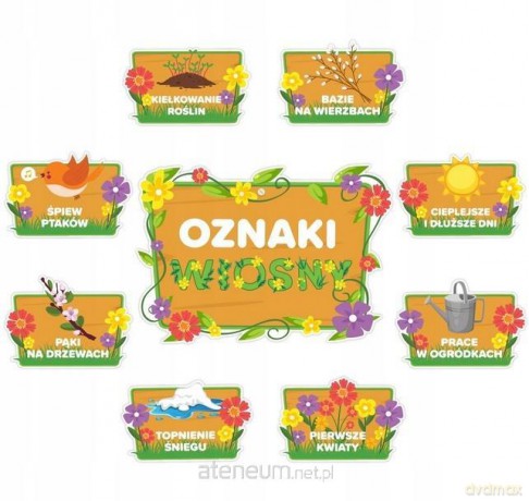 Dekoracje okienne - Oznaki wiosny 9el