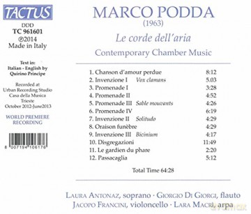 Laura Antonaz: Podda:Le Corde Dell\'Aria [CD]